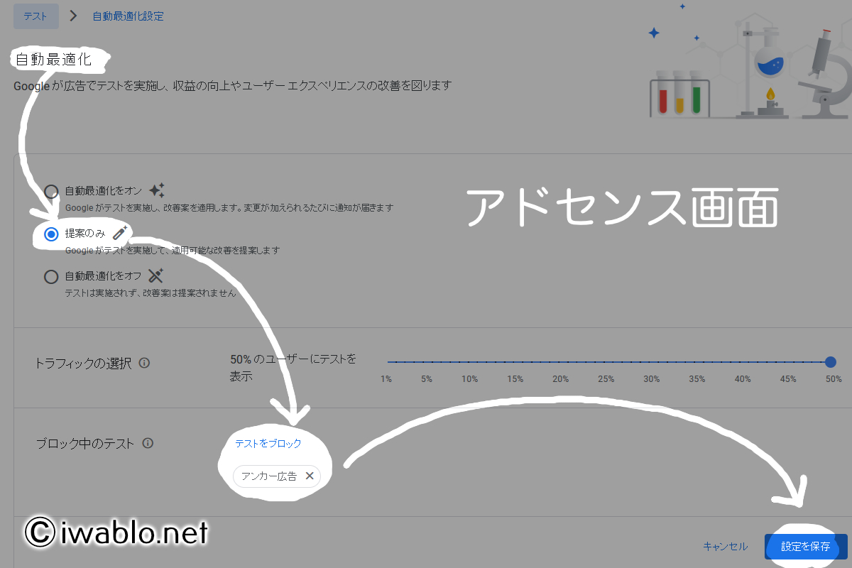 アドセンス最適化設定の様子